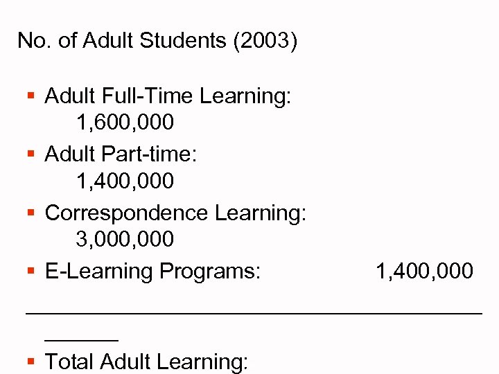 No. of Adult Students (2003) § Adult Full-Time Learning: 1, 600, 000 § Adult