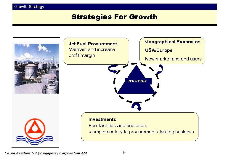 Growth Strategy Strategies For Growth Geographical Expansion Jet Fuel Procurement Maintain and increase profit