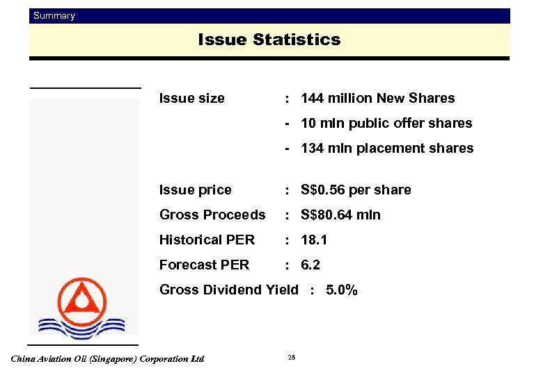Summary Issue Statistics Issue size : 144 million New Shares - 10 mln public