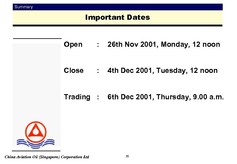 Summary Important Dates Open : 26 th Nov 2001, Monday, 12 noon Close :