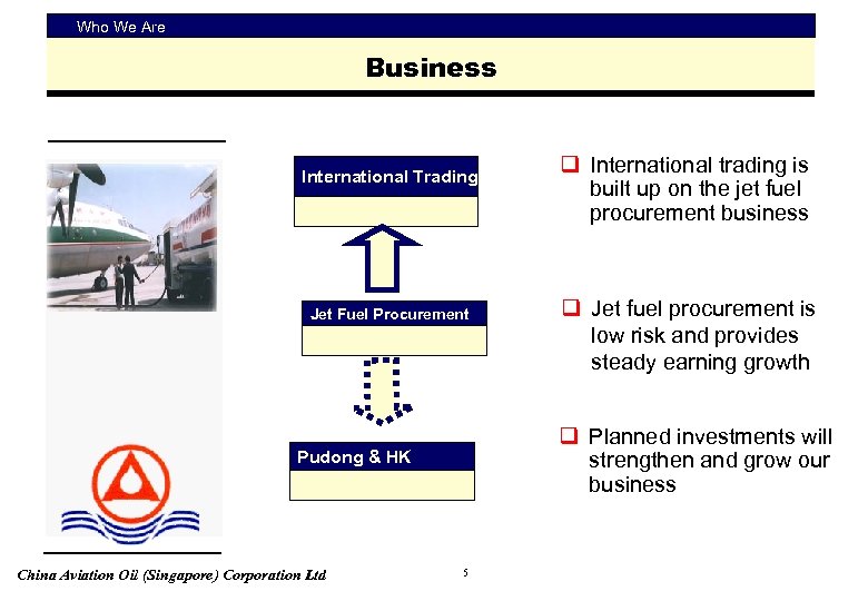 Who We Are Business International Trading Jet Fuel Procurement q Jet fuel procurement is