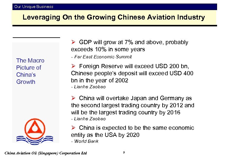 Our Unique Business Leveraging On the Growing Chinese Aviation Industry Ø GDP will grow