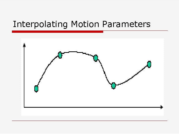 Interpolating Motion Parameters 