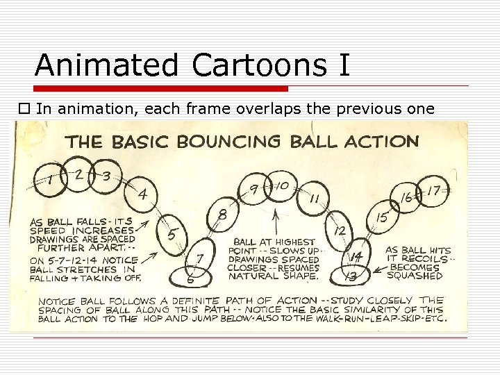 Animated Cartoons I o In animation, each frame overlaps the previous one o 