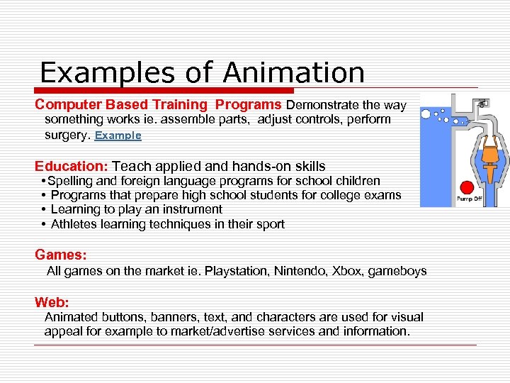 Examples of Animation Computer Based Training Programs Demonstrate the way something works ie. assemble