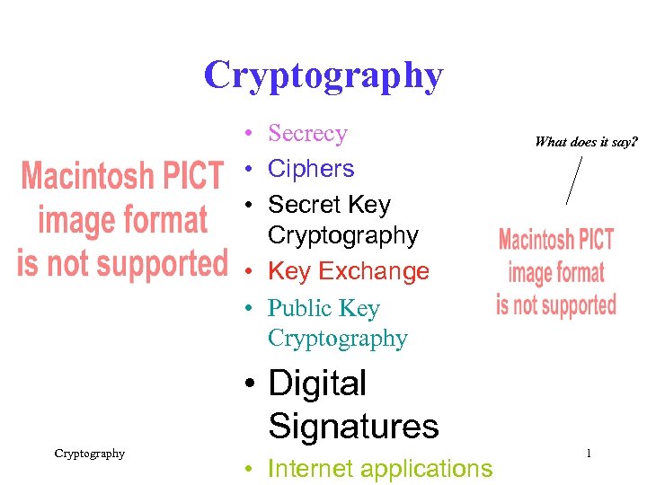 Cryptography • Secrecy • Ciphers • Secret Key Cryptography • Key Exchange • Public