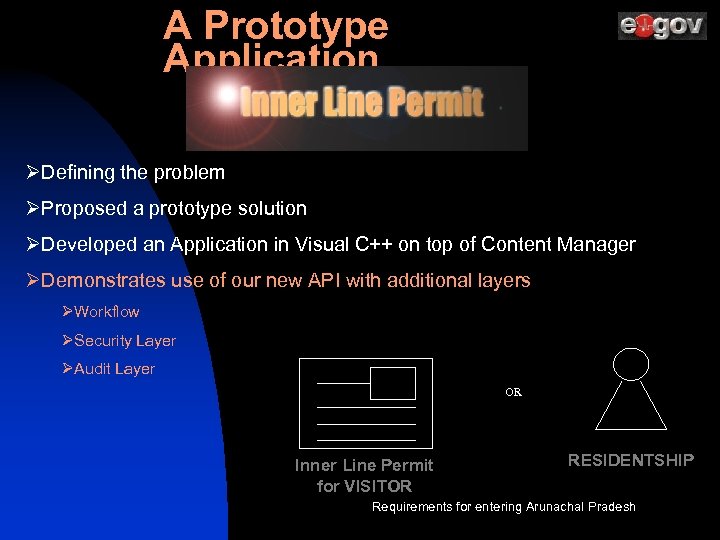 A Prototype Application ØDefining the problem ØProposed a prototype solution ØDeveloped an Application in