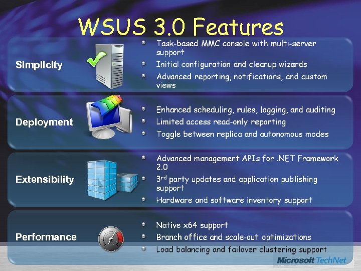 WSUS 3. 0 Features Simplicity Deployment Extensibility Performance 