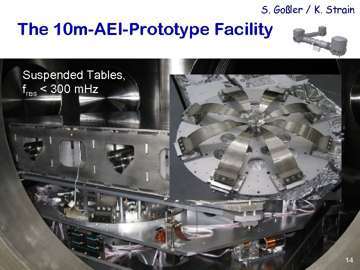 S. Goßler / K. Strain The 10 m-AEI-Prototype Facility Suspended Tables, fres < 300
