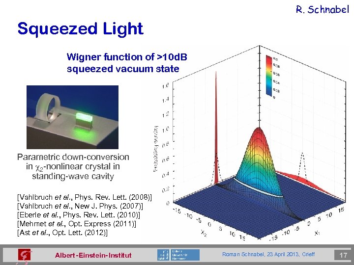 R. Schnabel Squeezed Light Wigner function of >10 d. B squeezed vacuum state Parametric