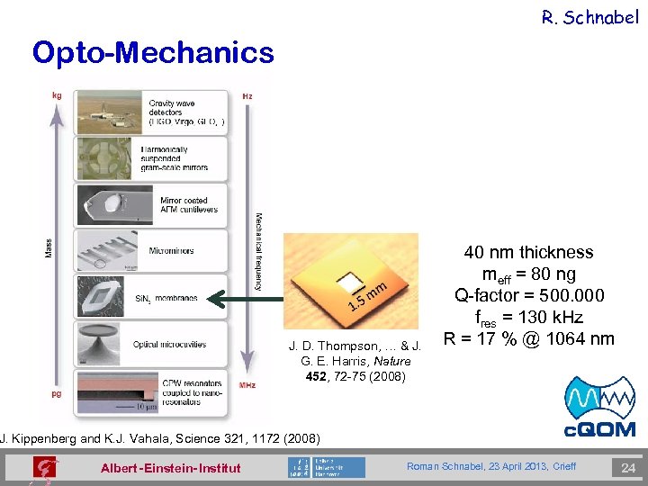 R. Schnabel Opto-Mechanics J. D. Thompson, … & J. G. E. Harris, Nature 452,