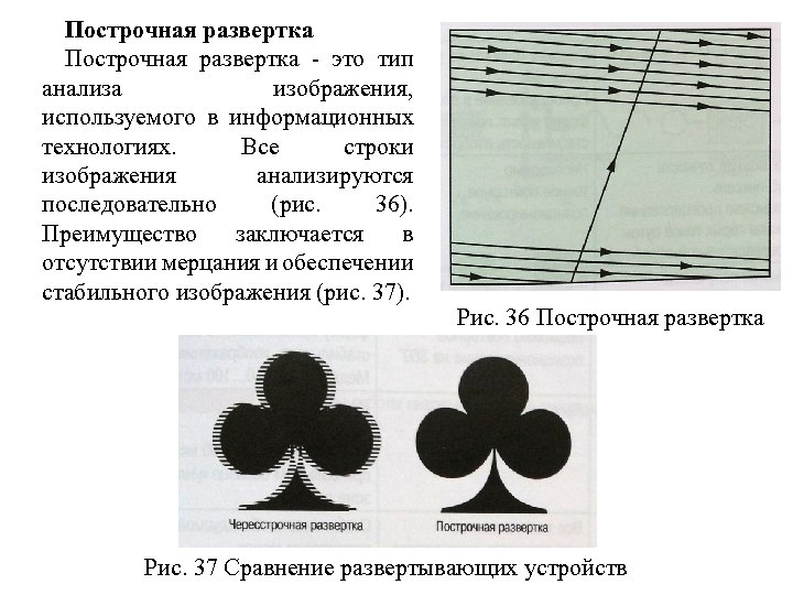 Построчная развертка - это тип анализа изображения, используемого в информационных технологиях. Все строки изображения