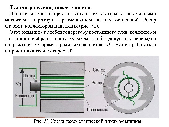 Тахометрическая динамо-машина Данный датчик скорости состоит из статора с постоянными магнитами и ротора с