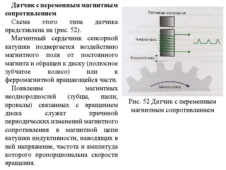 Датчик с переменным магнитным сопротивлением Схема этого типа датчика представлена на (рис. 52). Магнитный