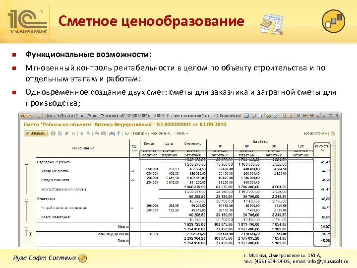 Сметное ценообразование n n n Функциональные возможности: Мгновенный контроль рентабельности в целом по объекту