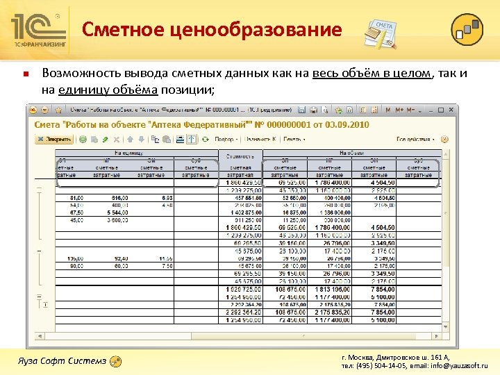 Сметное ценообразование n Возможность вывода сметных данных как на весь объём в целом, так