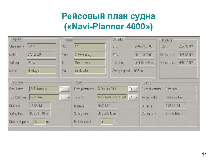 Рейсовый план судна ( «Navi-Planner 4000» ) 14 