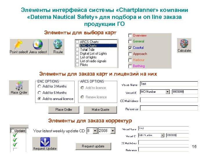 Элементы интерфейса системы «Chartplanner» компании «Datema Nautical Safety» для подбора и on line заказа