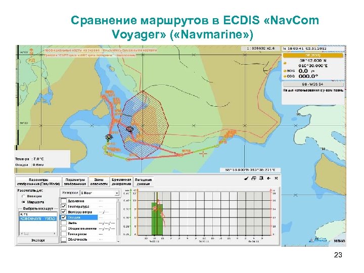 Сравнение маршрутов в ECDIS «Nav. Com Voyager» ( «Navmarine» ) 23 