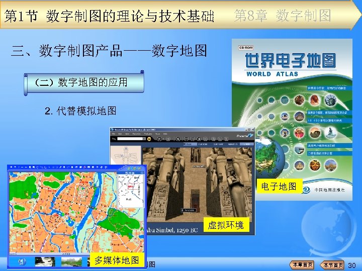第 1节 数字制图的理论与技术基础 第 8章 数字制图 三、数字制图产品——数字地图 （二）数字地图的应用 2. 代替模拟地图 电子地图 虚拟环境 多媒体地图 《新编地图学教程》（第二版）