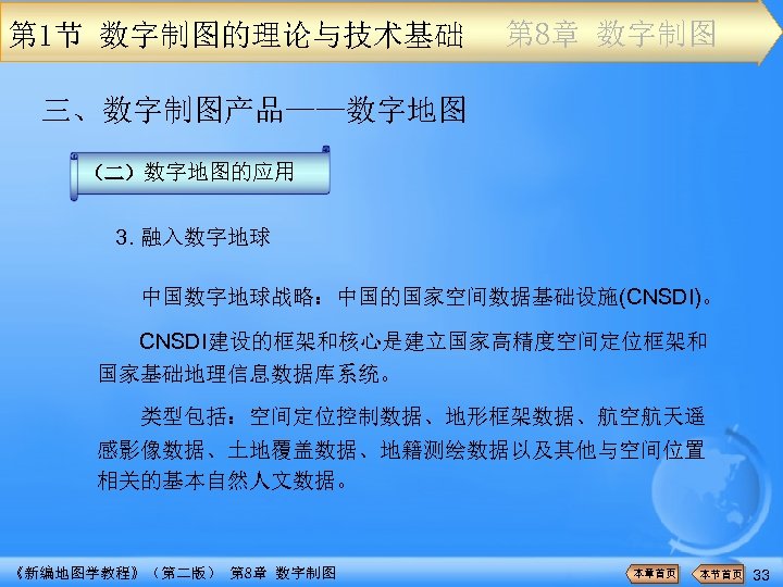 第 1节 数字制图的理论与技术基础 第 8章 数字制图 三、数字制图产品——数字地图 （二）数字地图的应用 3. 融入数字地球 中国数字地球战略：中国的国家空间数据基础设施(CNSDI)。 CNSDI建设的框架和核心是建立国家高精度空间定位框架和 国家基础地理信息数据库系统。 类型包括：空间定位控制数据、地形框架数据、航空航天遥