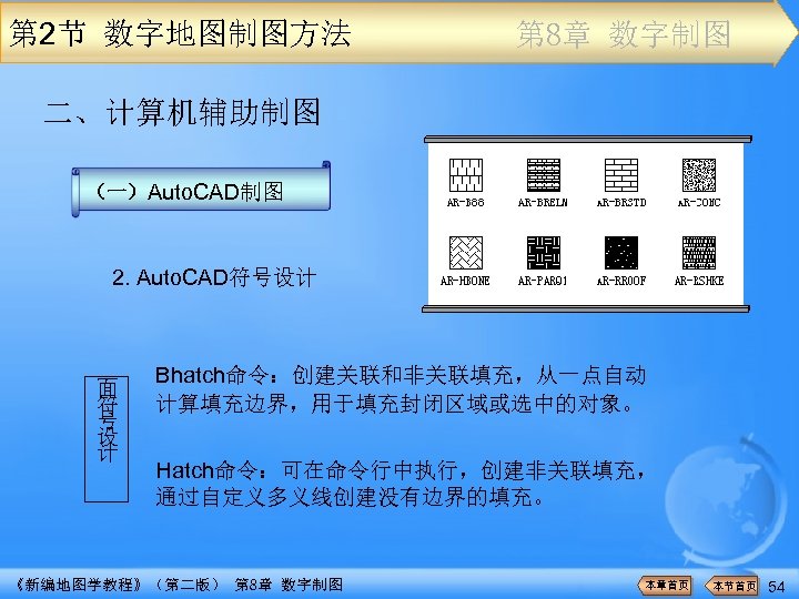 第 2节 数字地图制图方法 第 8章 数字制图 二、计算机辅助制图 （一）Auto. CAD制图 2. Auto. CAD符号设计 面 符