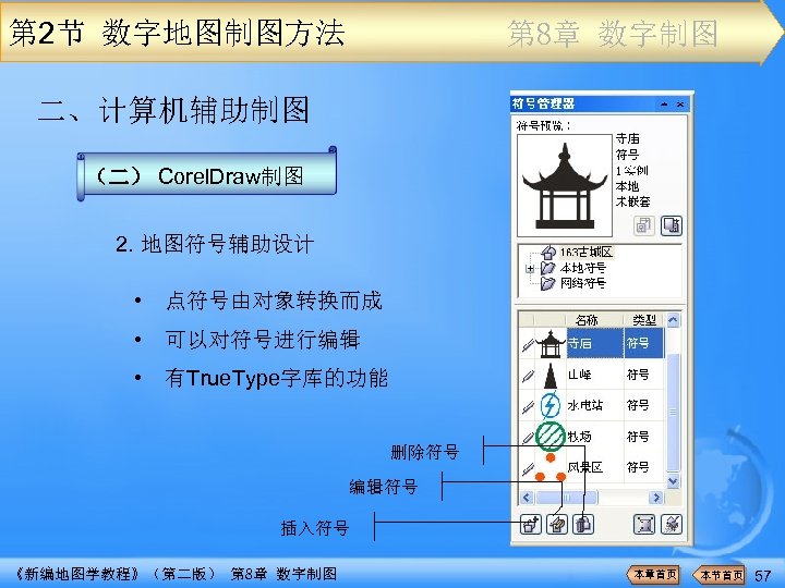 第 2节 数字地图制图方法 第 8章 数字制图 二、计算机辅助制图 （二） Corel. Draw制图 2. 地图符号辅助设计 • 点符号由对象转换而成