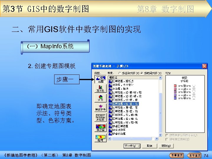 第 3节 GIS中的数字制图 第 8章 数字制图 二、常用GIS软件中数字制图的实现 （一）Map. Info系统 2. 创建专题图模板 步骤一 即确定地图表 示法、符号类