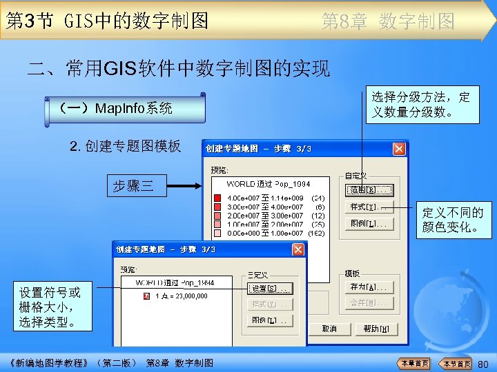 第 3节 GIS中的数字制图 第 8章 数字制图 二、常用GIS软件中数字制图的实现 （一）Map. Info系统 选择分级方法，定 义数量分级数。 2. 创建专题图模板 步骤三