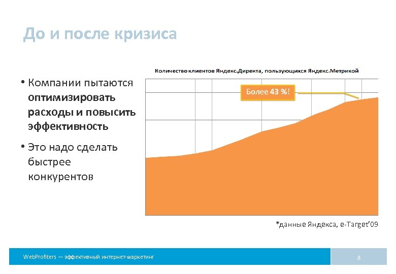 До и после кризиса • Компании пытаются оптимизировать расходы и повысить эффективность • Это