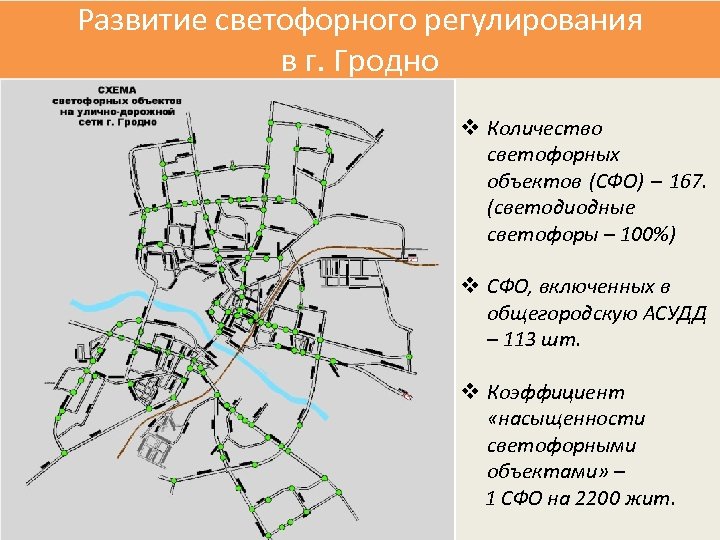 Развитие светофорного регулирования в г. Гродно v Количество светофорных объектов (СФО) – 167. (светодиодные