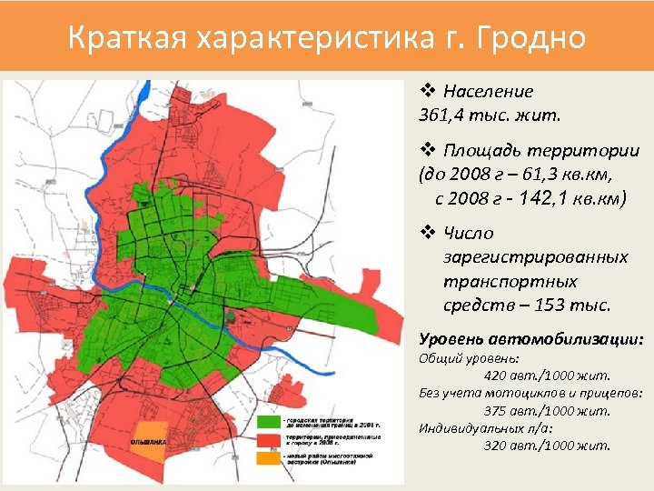 Краткая характеристика г. Гродно v Население 361, 4 тыс. жит. v Площадь территории (до