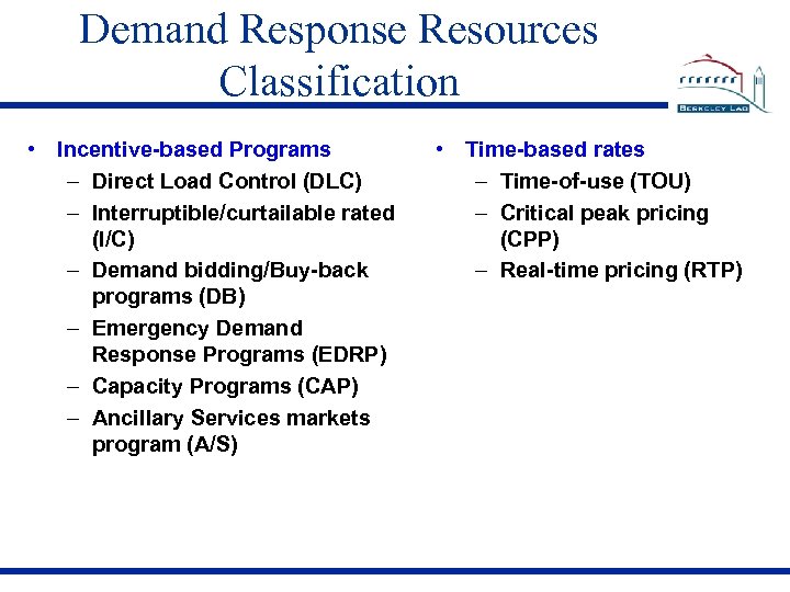 Demand Response Resources Classification • Incentive-based Programs – Direct Load Control (DLC) – Interruptible/curtailable
