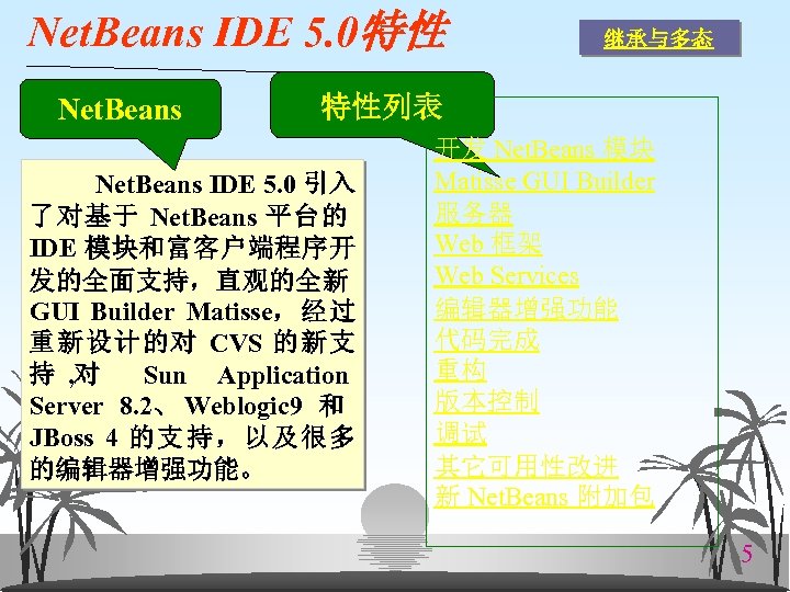 Net. Beans IDE 5. 0特性 Net. Beans 继承与多态 特性列表 Net. Beans IDE 5. 0