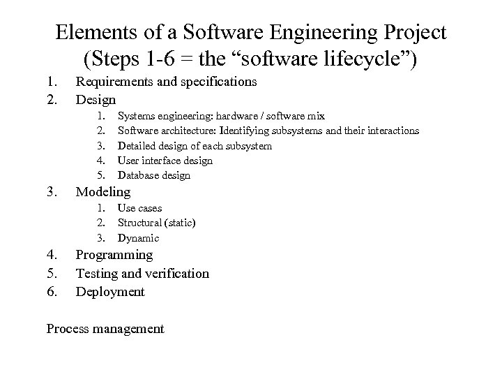 Elements of a Software Engineering Project (Steps 1 -6 = the “software lifecycle”) 1.