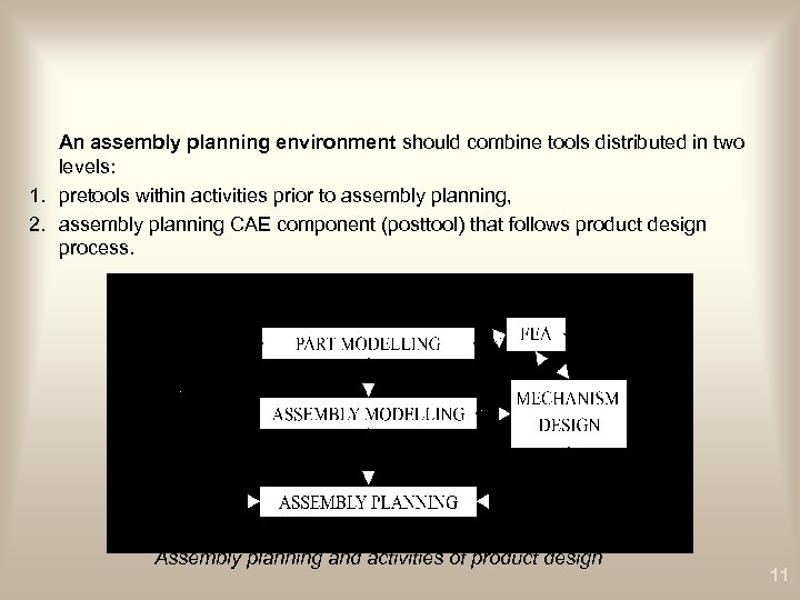 An assembly planning environment should combine tools distributed in two levels: 1. pretools within