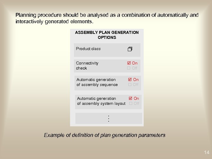 Planning procedure should be analysed as a combination of automatically and interactively generated elements.