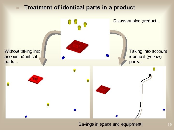 n Treatment of identical parts in a product Disassembled product. . . Without taking