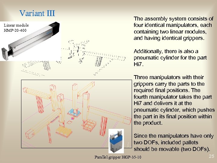 Variant III Linear module HMP-20 -400 The assembly system consists of four identical manipulators,