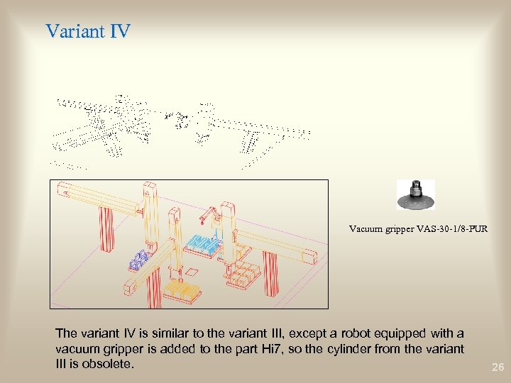 Variant IV Vacuum gripper VAS-30 -1/8 -PUR The variant IV is similar to the