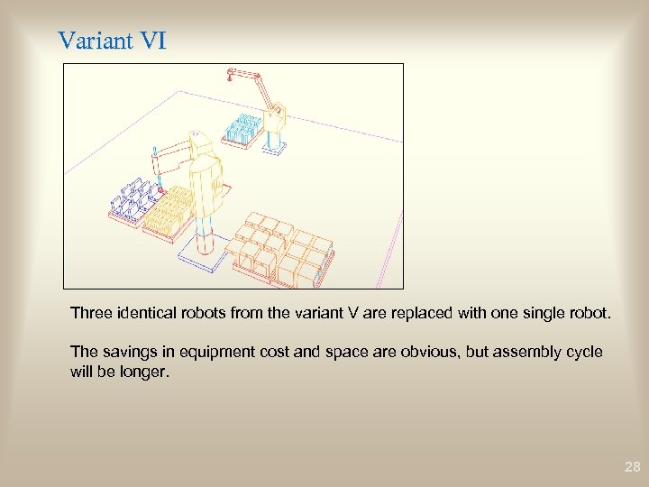 Variant VI Three identical robots from the variant V are replaced with one single