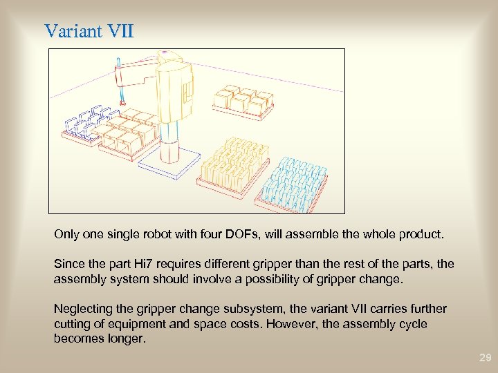 Variant VII Only one single robot with four DOFs, will assemble the whole product.