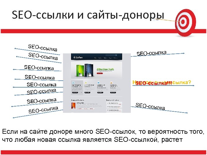 SEO-ссылки и сайты-доноры SEO-ссы лка SEO-ссылка а SEO-ссылка лка EO-ссы S Неопознаннаяссылка? SEO-ссылка!!! SEO-ссы