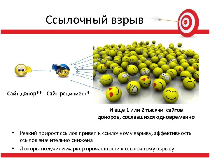 Ссылочный взрыв Сайт-донор** Сайт-реципиент* И еще 1 или 2 тысячи сайтов доноров, сославшихся одновременно