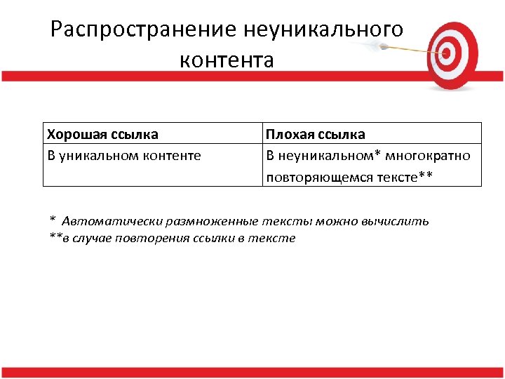 Распространение неуникального контента Хорошая ссылка В уникальном контенте Плохая ссылка В неуникальном* многократно повторяющемся