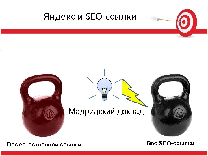 Яндекс и SEO-ссылки Мадридский доклад Вес естественной ссылки Вес SEO-ссылки 