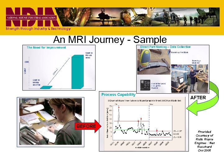 Strength through Industry & Technology An MRI Journey - Sample AFTER BEFORE Provided Courtesy