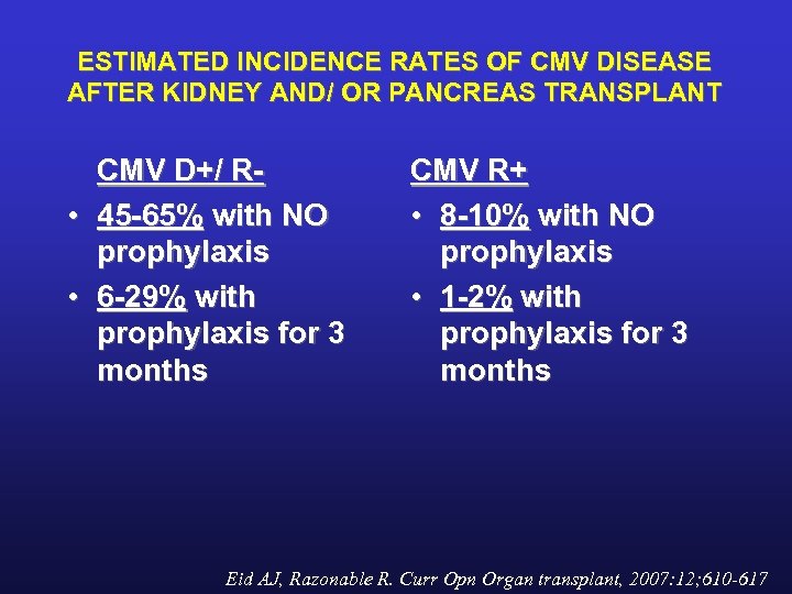 ESTIMATED INCIDENCE RATES OF CMV DISEASE AFTER KIDNEY AND/ OR PANCREAS TRANSPLANT CMV D+/