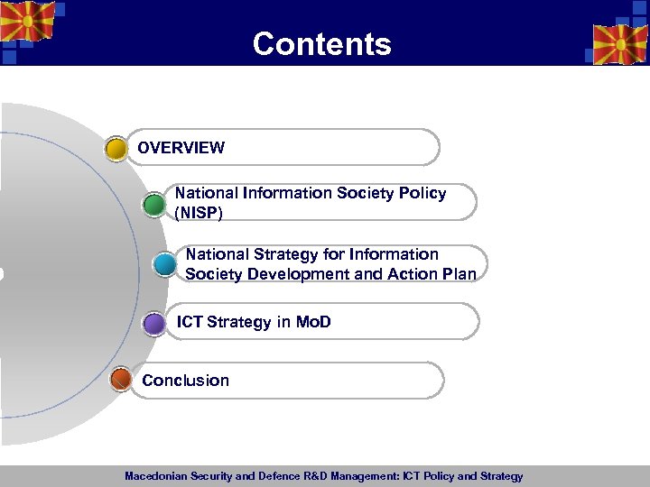 Contents OVERVIEW National Information Society Policy (NISP) National Strategy for Information Society Development and