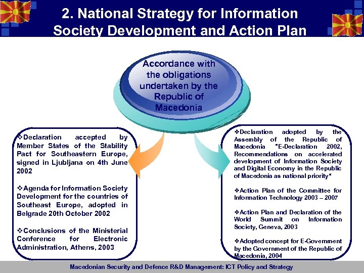 2. National Strategy for Information Society Development and Action Plan Accordance with the obligations